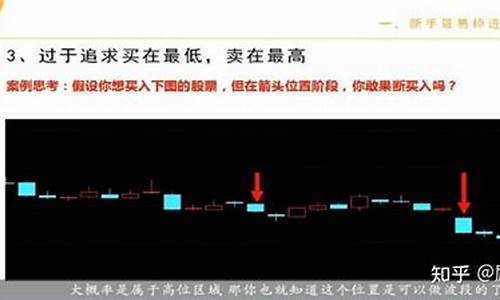江奇炒股实战课(江奇炒股实战课 PDF)_https://www.gzyhshgzzx.com_中金所_第1张