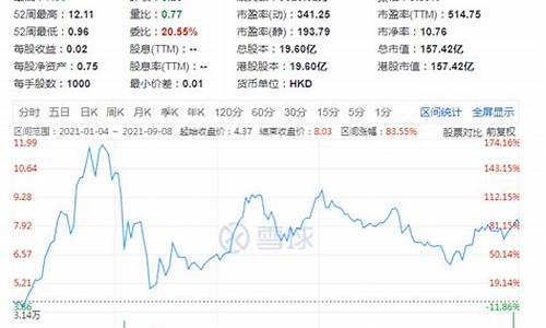 纳入深港通的股票有什么条件(纳入深港通的股票有什么条件可以买)_https://www.gzyhshgzzx.com_郑商所_第1张