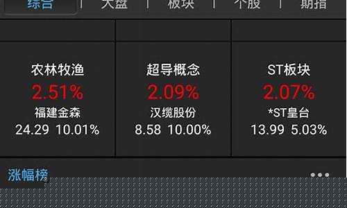 手机炒股app(手机炒股票用什么软件最好)_https://www.gzyhshgzzx.com_上期所_第1张