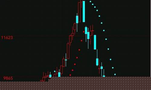 pvc期货分析(期货pvc行情分析)_https://www.gzyhshgzzx.com_中金所_第1张