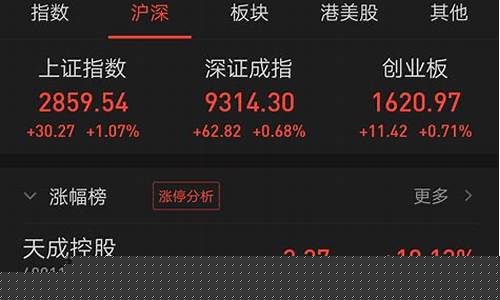 购买股票的软件(中国正规股票app)_https://www.gzyhshgzzx.com_中金所_第1张