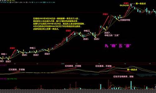 股票(股票开户哪家证券好)_https://www.gzyhshgzzx.com_上期能源_第1张