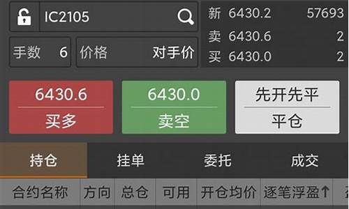 期货翻2倍(期货翻倍最可怕的一次)_https://www.gzyhshgzzx.com_广期所_第1张