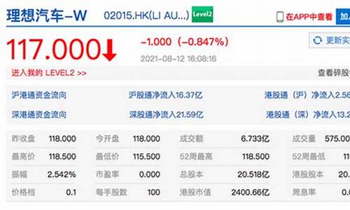 上市首日 破发(上市首日破发的公司多吗)_https://www.gzyhshgzzx.com_广期所_第1张