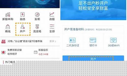股票如何网上开户流程(购买股票如何开户流程)_https://www.gzyhshgzzx.com_上期能源_第1张