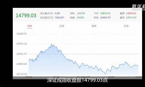 最新沪深300调整名单(沪深300最新进入名单)_https://www.gzyhshgzzx.com_郑商所_第1张
