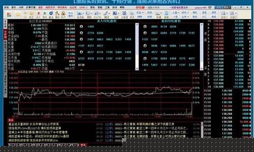 港股最新消息(港股暴跌意味着什么)_https://www.gzyhshgzzx.com_广期所_第1张