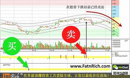 股票怎么玩才能赚钱(股票怎么玩赚钱的方法)_https://www.gzyhshgzzx.com_郑商所_第1张