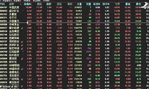 今天股票行情查询603278(今天股票行情601939)_https://www.gzyhshgzzx.com_大商所_第1张