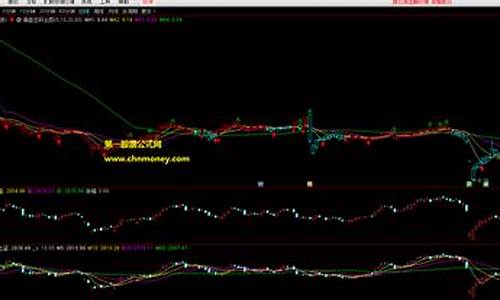 大盘走势图和k线图(大盘走势图和k线图讲解)_https://www.gzyhshgzzx.com_郑商所_第1张