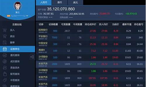 下载股票软件哪个好(免费下载股票软件)_https://www.gzyhshgzzx.com_中金所_第1张
