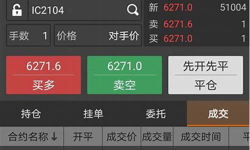 期货实盘模拟(期货实盘大赛官网)_https://www.gzyhshgzzx.com_郑商所_第1张