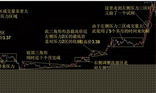 股票风险测评20题答案(股市风险评估正确答案)_https://www.gzyhshgzzx.com_上期所_第1张