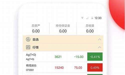 期货手机模拟软件(手机版期货模拟软件)_https://www.gzyhshgzzx.com_上期能源_第1张