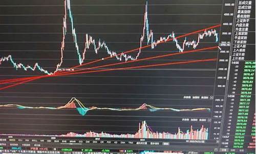 昨日上证指数(昨日上证指数是多少)_https://www.gzyhshgzzx.com_广期所_第1张