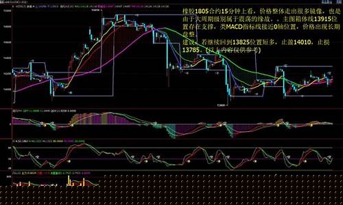 期货行情时间(期货行情时间怎么看)_https://www.gzyhshgzzx.com_大商所_第1张