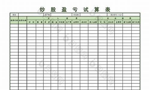 炒股铁律一览表(炒股守则有5条)_https://www.gzyhshgzzx.com_郑商所_第1张