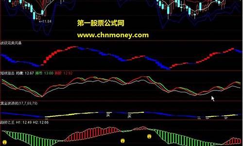 通达信pc版下载地址(通达信电脑版下载)_https://www.gzyhshgzzx.com_大商所_第1张