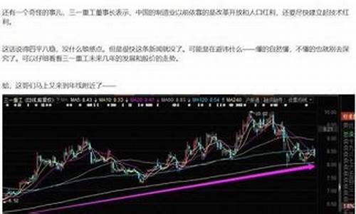 科创板的委托数量(科创板最低委托数量)_https://www.gzyhshgzzx.com_广期所_第1张