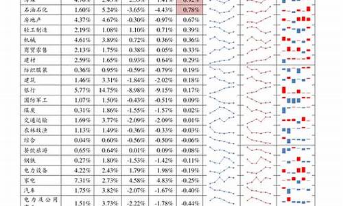 所有股票一览表(中国股票大全一览表)_https://www.gzyhshgzzx.com_上期能源_第1张