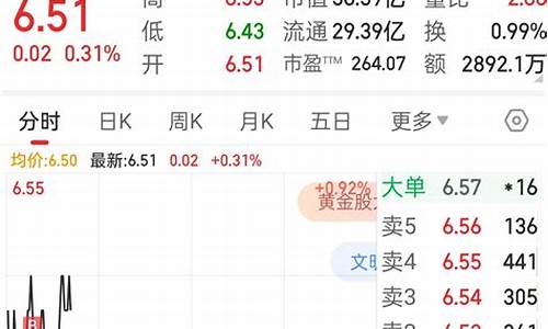 北纬科技股票股吧(002148 北纬科技东方财富网)_https://www.gzyhshgzzx.com_上期能源_第1张