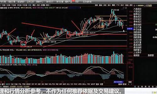 怎样选热门板块(如何选热门板块个股)_https://www.gzyhshgzzx.com_中金所_第1张