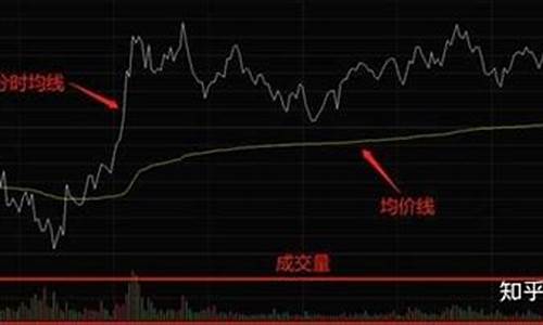 自学股票基金怎么学_https://www.gzyhshgzzx.com_大商所_第1张