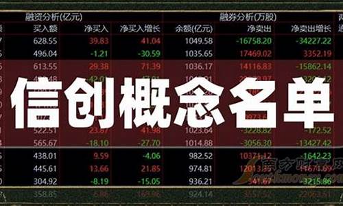 etf概念龙头股(行业龙头etf)_https://www.gzyhshgzzx.com_上期所_第1张