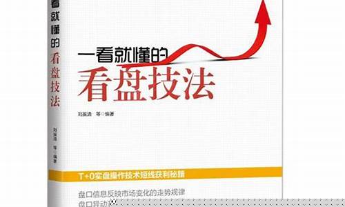 一看就懂的看盘技法(五大看盘技巧不用忽视)_https://www.gzyhshgzzx.com_郑商所_第1张