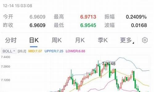 外围股市行情最新消息几点更新(外围股市行情最新消息几点更新啊)_https://www.gzyhshgzzx.com_中金所_第1张