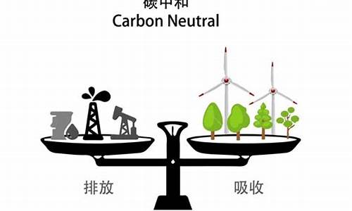 碳中和做啥行业最好(碳中和做什么行业)_https://www.gzyhshgzzx.com_广期所_第1张