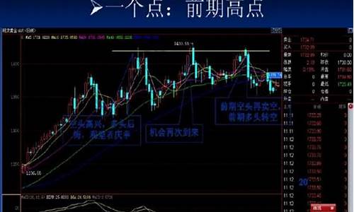 股票买入技巧(股票买入技巧视频)_https://www.gzyhshgzzx.com_郑商所_第1张