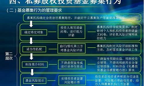 股权投资基金管理办法2020(股权投资基金管理办法全文)_https://www.gzyhshgzzx.com_郑商所_第1张