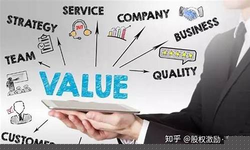 企业估值最常用的方法(企业估值的三种方法)_https://www.gzyhshgzzx.com_郑商所_第1张