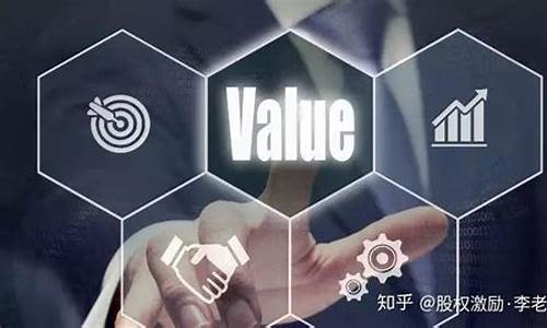 收益法评估企业价值(收益法评估企业价值的优缺点)_https://www.gzyhshgzzx.com_郑商所_第1张