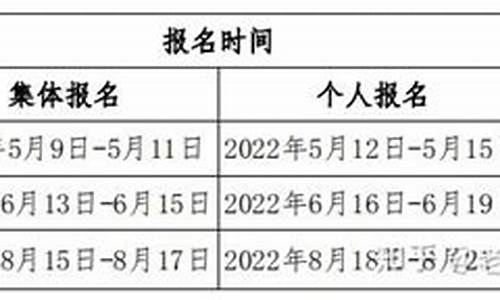 期货从业考试时间2019(期货从业考试时间2019)_https://www.gzyhshgzzx.com_广期所_第1张