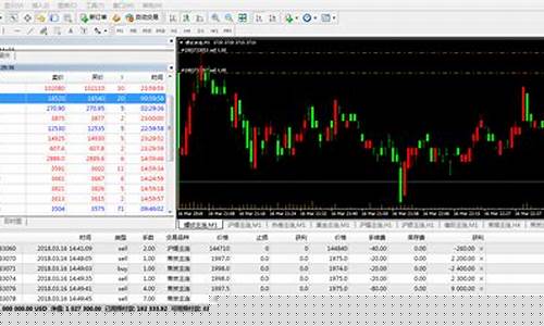 mt4 期货(MT4期货接口)_https://www.gzyhshgzzx.com_上期能源_第1张