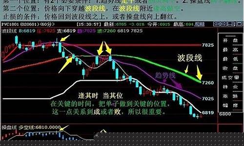 期货夹板(期货板材)_https://www.gzyhshgzzx.com_上期所_第1张