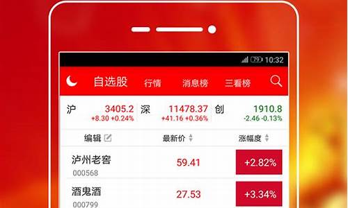 股票指南针app(股票指南针行情)_https://www.gzyhshgzzx.com_大商所_第1张