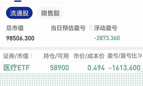 下周新股上市交易(下周一新股上市)_https://www.gzyhshgzzx.com_上期能源_第1张