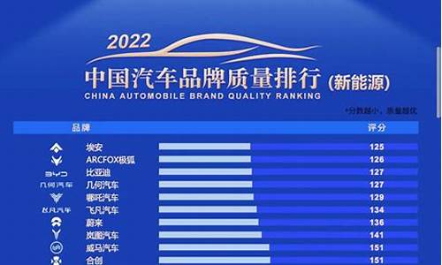 2021新能源十大龙头股(真正的新能源龙头股)_https://www.gzyhshgzzx.com_上期所_第1张