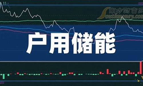 股价查询网(股票价格在线查询)_https://www.gzyhshgzzx.com_大商所_第1张