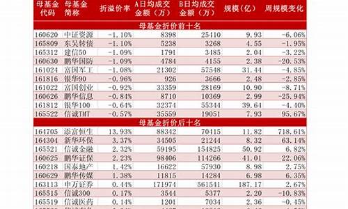 1元股票一览表2023(1元股票有哪些2020年)_https://www.gzyhshgzzx.com_广期所_第1张