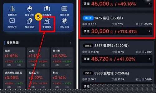如何定义次新股票(如何定义操纵股票)_https://www.gzyhshgzzx.com_广期所_第1张
