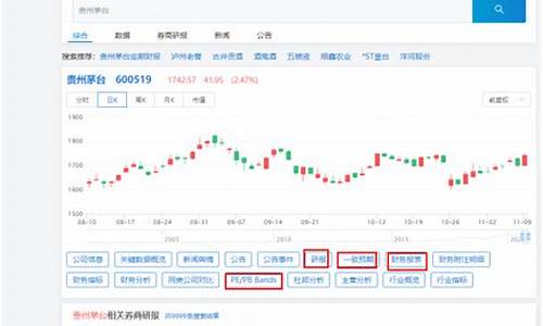 查个股(查个股长吗)_https://www.gzyhshgzzx.com_大商所_第1张