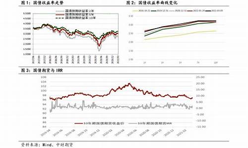 科创板十大科技龙头股票(科创板龙头企业有哪些)_https://www.gzyhshgzzx.com_上期所_第1张