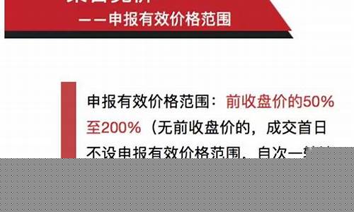 新三板集合竞价交易规则举例(新三板集合竞价交易方式)_https://www.gzyhshgzzx.com_大商所_第1张