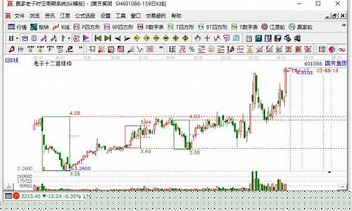 深股通的交易规则(深股通l2)_https://www.gzyhshgzzx.com_广期所_第1张