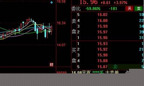 每天推荐股票是真是假(微信推荐股票是真是假)_https://www.gzyhshgzzx.com_郑商所_第1张
