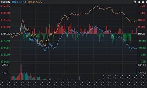 美股交易时间6个半小时(美股交易时间和规则 盘后)_https://www.gzyhshgzzx.com_大商所_第1张